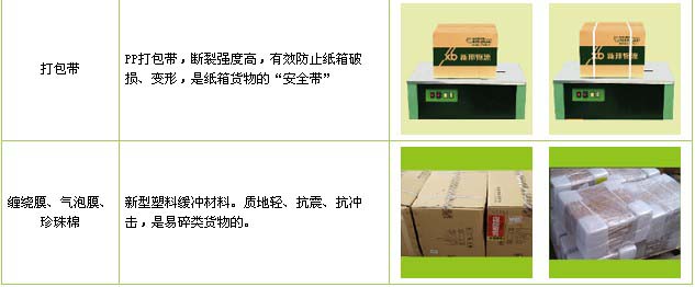 新泰市到东湖物流公司

